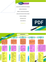 A.a.4 Mapa Conceptual