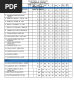 Name of Pupils Boys: Filip Ino Eng Lish MTB Mat H ESP AP Mu Sic Arts PE Hea LTH