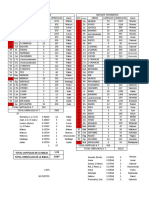 Composicion de La Biblia