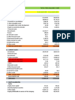 Tata Steel Balance Sheet: Assets