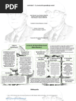 Actividad 1 - La Teoría Del Aprendizaje Social
