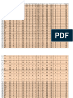 Covid Calculation 10.04.2021 For All Countries