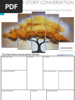 LASC User Story Conversation Canvas WWW - Gazafatonarioit.com A4 Es 1.1