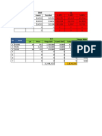 Jurnal Trading - TP - CL