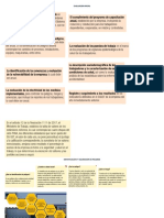 Evaluación Inicial Del Curso SG-SST 2020