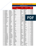 Evaluación PRACTICA - 2 - U1