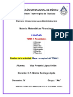 Mapa Conceptual Del TEMA 2