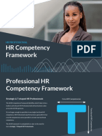 AIHR HR Competency Framework