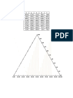 Kurva Diagram Terner