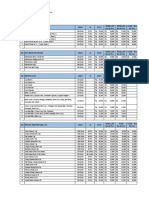 Toko Tasaji Daftar Harga: Pondok Timur Indah, Jembatan 6 Kota Bekasi