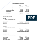 Aclan - Solvency Ratio