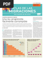 Le Monde. Atlas de Las Migraciones P. VIII