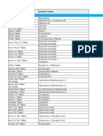 Aristopharma Product List