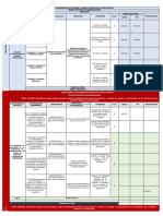 MATRIZnPROYECTOSnAGROPECUARIOSnn1nnCRONOGRAMAnGENERALnCONnFECHAS 85606b390002e2c