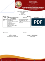 Grade Level: Grade 4 Code Most Essential Learning Competency Analysis Intervention