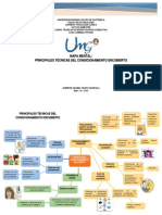 Mapa Mental Tec.