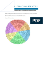 Emotional Literacy Course Notes: Phase 1