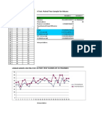 T-Test: Paired Two Sample For Means: No. Pre-Test Score Post-Test Score