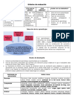 Criterios de Evaluación y Niveles de Desempeño