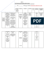 Diseño de La Actividad Del Proyecto Transversal