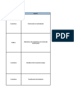 Análisis Interno-Externo para Formulación de La Estrategia