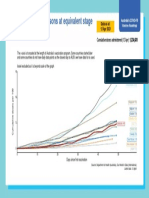 International Comparisons at Equivalent Stage of Rollout: Cumulative Doses Administered (12 Apr) : 1,234,681