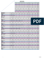 2021 Annual Town Election Official Tally Sheet