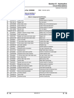 Circuit Descriptions: Section E - Hydraulics