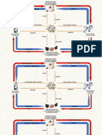 Diagrama de Flujo