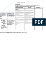 Nursing Care Plan: Determine Cause of Activity - Determining The Cause of A Disease Can