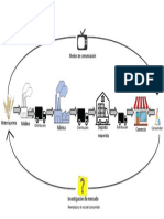 Esquema La Voz Del Consumidor