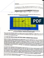 Temas Medio Ambiente 2