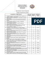 Diagnostic Test in Math 5 Table of Specifications Learning Competency No. of Items Place Ment Percen Tage