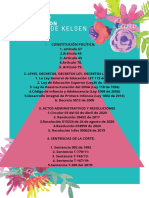 Piramide de Kelsen