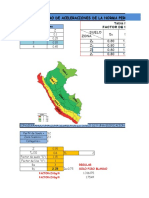 02° Analisis Sismico Dinamico