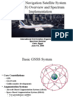 International Civil Aviation Organization Spectrum Seminar Cairo, Egypt June 4-6, 2006