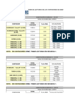 Contadores Actualizados 2021