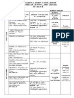 Class V Syllabus