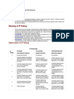 IP Rating For Electrical Enclosure