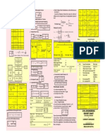 RCC A3 Size Chart