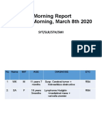 Morning Report Sunday Morning, March 8th 2020: Syt/Slr/Sth/Swi