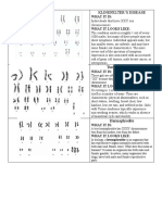 Karyotype Stations JL 2019