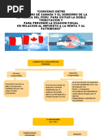 Convenio Canada