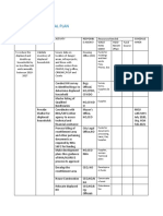 Work and Financial Plan: Funds For Meetings and Field Works Fees, Photos, Gas