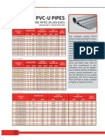 UPVC Pipe Class D