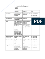 Equipment List and Cost