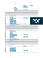 Standard & Section: 10 B: Serial No. NAME Mobile Number Place