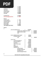 Nomor 1: Gain From Bargain Purchase $ - 9,000