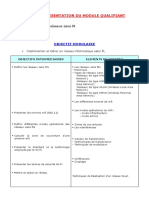 Module Gestion Des Reseaux Sans Fils