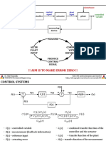 !! Aim Is To Make Error Zero !!: Controller Actuator Plant